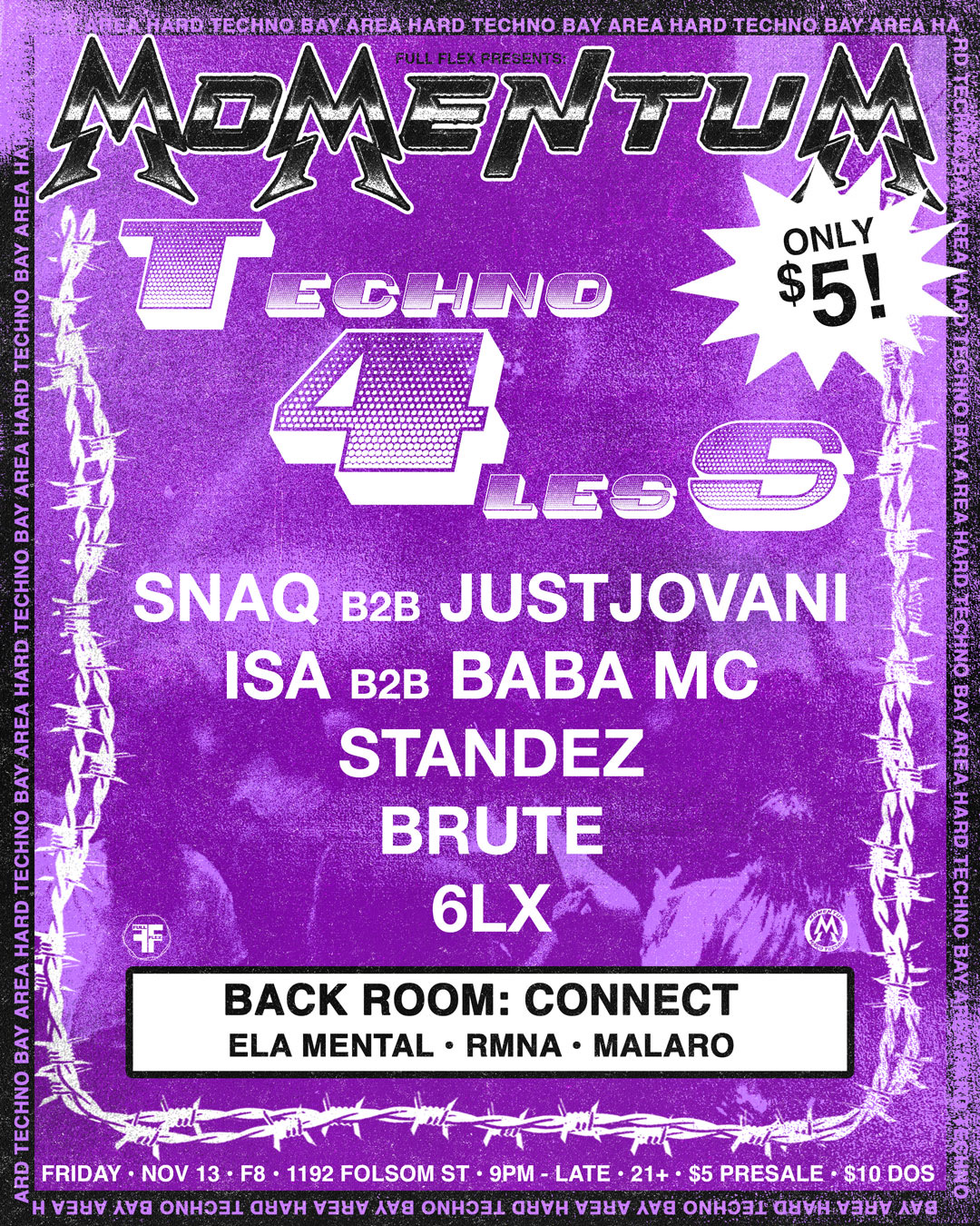 Artwork for MOMENTUM: TECHNO 4 LESS